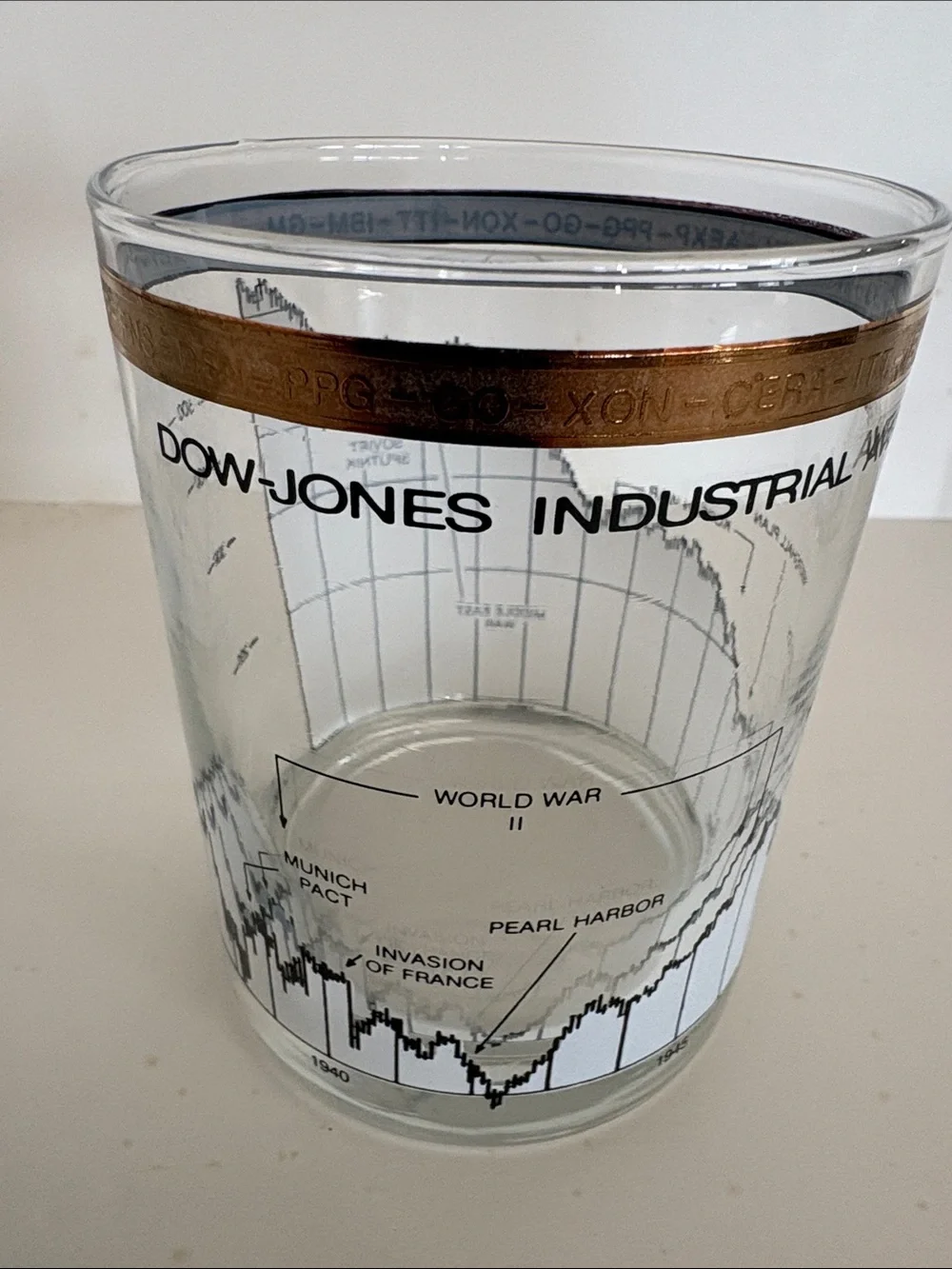 CERA DOW JONES INDUSTRIAL AVERAGE COCKTAIL GLASSES SET OF 4 - Picture 4 of 8